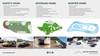 Driving Experience Südtirol: SAFETY PARK, OFFROAD PARK & WINTER PARK – La struttura adatta ad ogni necessitá dell'industria automobilistica