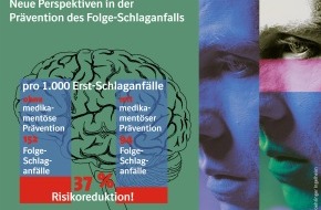 Boehringer Ingelheim: Ein Schlaganfall kommt selten allein / Neue Perspektiven der Boehringer Ingelheim-Forschung zur Verhinderung von Schlaganfällen