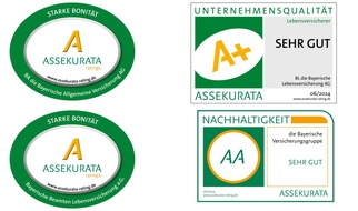 die Bayerische: Die Bayerische erzielt im Assekurata-Nachhaltigkeitsrating ein "AA" (sehr gut) und der Versicherungskonzern bestätigt Spitzenbewertungsgruppe für Töchter und Mutter