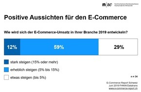 Datatrans AG: Vom Massenprodukt zum individuellen Wert / Pressemitteilung zum E-Commerce Report Schweiz 2019