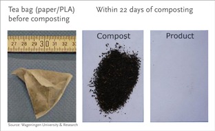 European Bioplastics: Field test: compostable plastics break down in less than 22 days in industrial composting