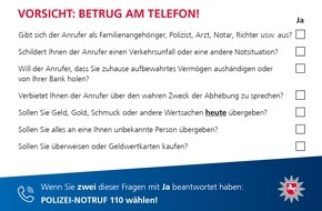 Polizei Braunschweig: POL-BS: Polizei erweitert die Präventionskampagne "Klüger als Betrüger" und nimmt Braunschweiger Taxi-Zentralen mit ins Boot