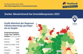 邮政银行：邮政银行WOHNATLAS 2024 Starker Abwärtstrend bei den Immobilienpreisen 2023