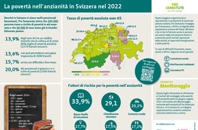 Pro Senectute: 300'000 persone anziane vivono sulla soglia di povertà