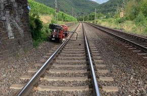 Bundespolizeiinspektion Trier: BPOL-TR: Traktor auf Bahngleis gestürzt