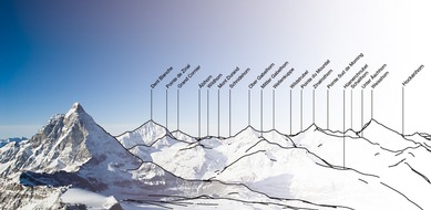 PeakFinder GmbH: PeakFinder: Neue Website mit 360° Bergpanoramen online - Bild