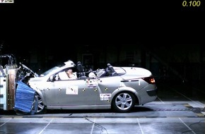Renault Suisse SA: Erneut Bestwert für Renault im Euro NCAP-Crashtest: Mégane Coupé-Cabriolet erzielt fünf Sterne
