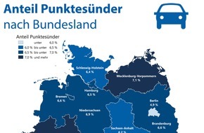 CHECK24 GmbH: Punkte in Flensburg: Mecklenburg-Vorpommern und Nordrhein-Westfalen vorne