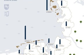 von Poll Immobilien GmbH: Küstenreport Nordsee 2023: Preise für Wohnimmobilien an der Nordseeküste sinken