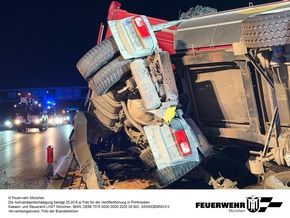FW-M: Wochenendr&uuml;ckblick der Feuerwehr M&uuml;nchen f&uuml;r den 24. bis 26. April 2026