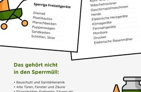 Hausfrage: Global Recycling Day - Wie werde ich los, was ich nicht mehr brauche?