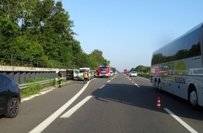 Freiwillige Feuerwehr der Gemeinde Sonsbeck: FW Sonsbeck: Einsatzgeschehen am 13.08. und 14.08.