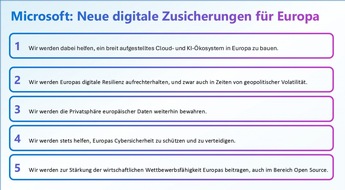 Microsoft Switzerland: Microsofts neue digitale Zusicherungen für Europa: Rechenzentren in 16 Staaten und Verpflichtung zu digitaler Resilienz
