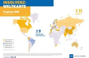 Allianz Trade: Euler Hermes Insolvenzstudie: In vier von fünf Ländern für 2020 mehr Pleiten erwartet