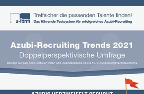 u-form Testsysteme GmbH & Co KG: Azubis manchmal allein Zuhaus / Doppelperspektivische Studie zeigt Auswirkungen der Pandemie / Trend zum Kandidatenmarkt in der dualen Ausbildung ungebrochen