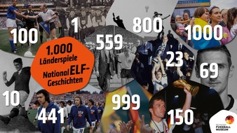 DFB-Stiftung Deutsches Fußballmuseum: Medienmitteilung: Online-Ausstellung zu 1.000 Länderspiele