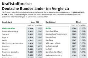 ADAC: Benzin in Südwestdeutschland besonders preiswert / Tanken in Bremen am teuersten