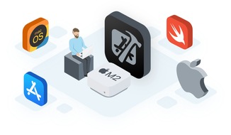 SIM-Networks: Mac Mini Server mieten für 35 Euro/Monat bei SIM-Networks
