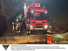 FW-M: Unwetter endet glimpflich