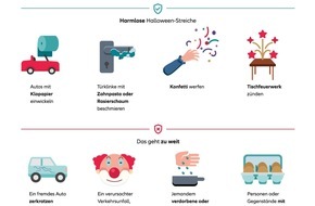 euromarcom public relations GmbH: Haftpflichtfälle zu Halloween: Streiche, die eine Versicherung nicht abdeckt