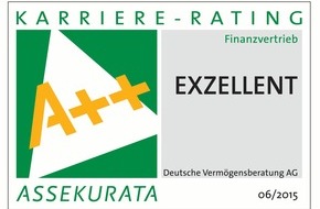 DVAG Deutsche Vermögensberatung AG: Karriere-Rating 2015: Exzellente Karriereperspektiven für Vermögensberater bei der Deutschen Vermögensberatung (DVAG)