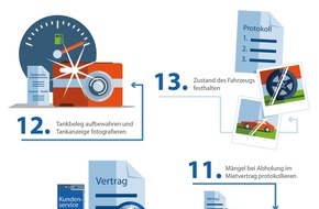 CHECK24 GmbH: Die wichtigsten Tipps zur Mietwagenabholung und -rückgabe