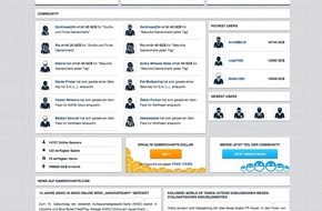 POGED GmbH: Poged.com: Das Bewertungs- und Vergleichsportal für kostenlose Onlinegames und Spiele-Apps / Bereits 24 Millionen Deutsche nutzen Free2Play Onlinegames und Spiele-Apps