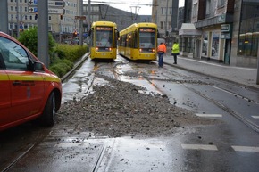 FW-MH: Update zur Unwetterlage