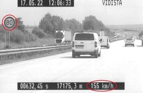 Autobahnpolizeiinspektion: API-TH: Raser-Konvoi gestoppt