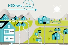 Thüga AG: Zukunft der Gasverteilnetze: reiner Wasserstoff