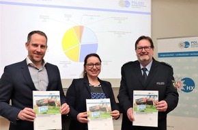 Kreispolizeibehörde Höxter: POL-HX: Kriminalitätsbericht 2024: Mehr Wohnungseinbrüche, aber weiterhin gute Aufklärungsquote