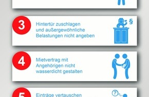 Vereinigte Lohnsteuerhilfe e.V. - VLH: Sieben teure Fehler in der Steuererklärung (FOTO)
