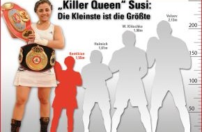 ProSieben: Kleine Susi ist Deutschlands Größte