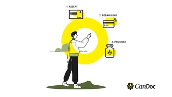 Tecanmed Limited: Digital und pers&ouml;nlich: CanDoc bietet ab sofort Video-Sprechstunden mit deutschen &Auml;rzten an