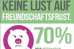 RaboDirect Deutschland: Freundschaft und das liebe Geld - ein Widerspruch? / Forsa-Umfrage: Ein Drittel der Deutschen lehnt es rigoros ab, Geld an Freunde zu verleihen