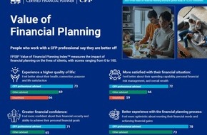 Financial Planning Standards Board Deutschland e.V.: Pressemeldung des FPSB Deutschland zum World Financial Planning am 9. Oktober : „Wie Emotionen die finanziellen Zielsetzungen gefährden – und wie eine professionelle Finanzplanung ...