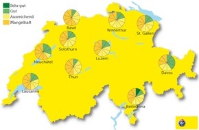Touring Club Schweiz/Suisse/Svizzero - TCS: Fussgängerstreifen-Test: 44 von 100 als potenziell gefährlich beurteilt