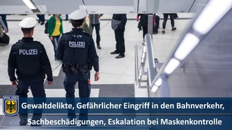 Bundespolizeidirektion München: Bundespolizeidirektion München: Gewaltdelikte, Gefährlicher Eingriff in den Bahnverkehr, Sachbeschädigungen, Eskalation bei Maskenkontrolle / Bundespolizei am Wochenende gefordert