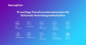 BearingPoint GmbH: BearingPoint-Automobilstudie: Implementierung des Agenturmodells erfordert umfassende Veränderungen der gesamten Vertriebsorganisation