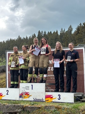 FW Konstanz: Vier erste Pl&auml;tze beim 3. Schonacher Schanzenlauf f&uuml;r die Konstanzer Feuerwehr
