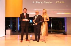 Skoda Auto Deutschland GmbH: Doppelerfolg für SKODA bei der Leserwahl ,Auto Trophy' (FOTO)