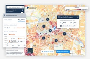 Homeday GmbH: Volle Transparenz bei Mietpreisen: Mehr als neun Millionen Vermietungen im Homeday-Preisatlas abrufbar