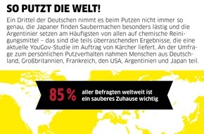 Alfred Kärcher SE & Co. KG: So putzt die Welt / Internationale Studie zum Putzverhalten