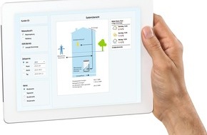 innogy eMobility Solutions: Wasserspeicher speichern Sonne