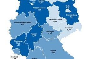 CHECK24 GmbH: Gasanbieterwechsel in Brandenburg am beliebtesten