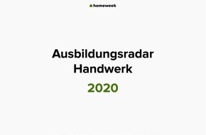 Hausfrage: Lehrstellenradar Handwerk 2020