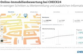 CHECK24 GmbH: Was kostet mein Haus? / Bei CHECK24 jetzt kostenlos Immobilienwert ermitteln
