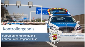 Polizeidirektion Neustadt/Weinstraße: POL-PDNW: Polizeiautobahnstation Ruchheim Ergebnis mobiler Kontrollen in Dienstgebiet