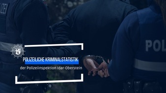 Polizeidirektion Trier: POL-PDTR: Polizeiliche Kriminalstatistik der PI Idar-Oberstein für das Jahr 2024