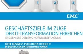 EMC Deutschland GmbH: EMC Umfrage: Big Data setzt sich als Trend in deutschen Unternehmen durch (BILD)
